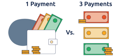 Payment method illustration 