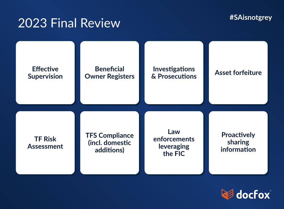 DocFox greylisting webinar_2023 Final Review