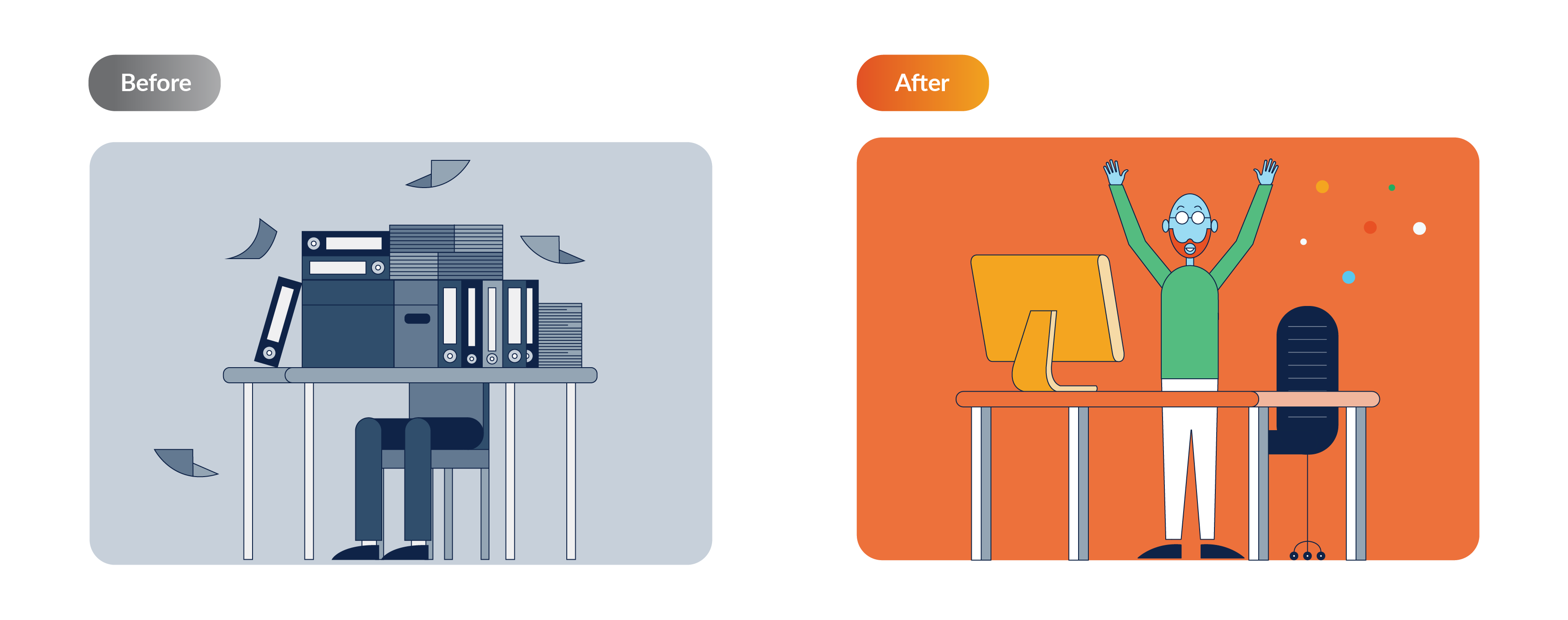 Before & after nCino KYC Illustration 