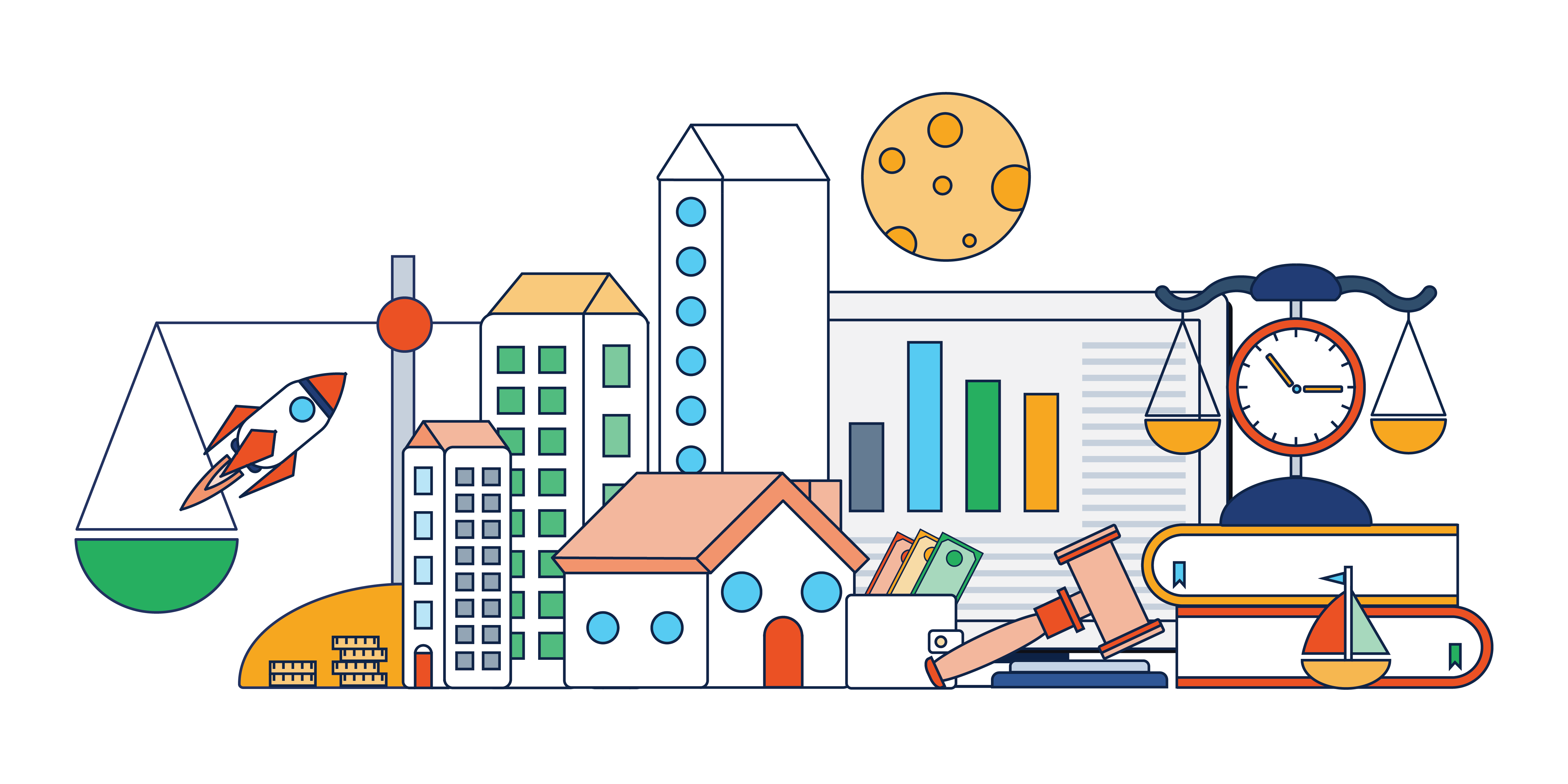 Learnings From The 2021/2022 Fic Annual Report