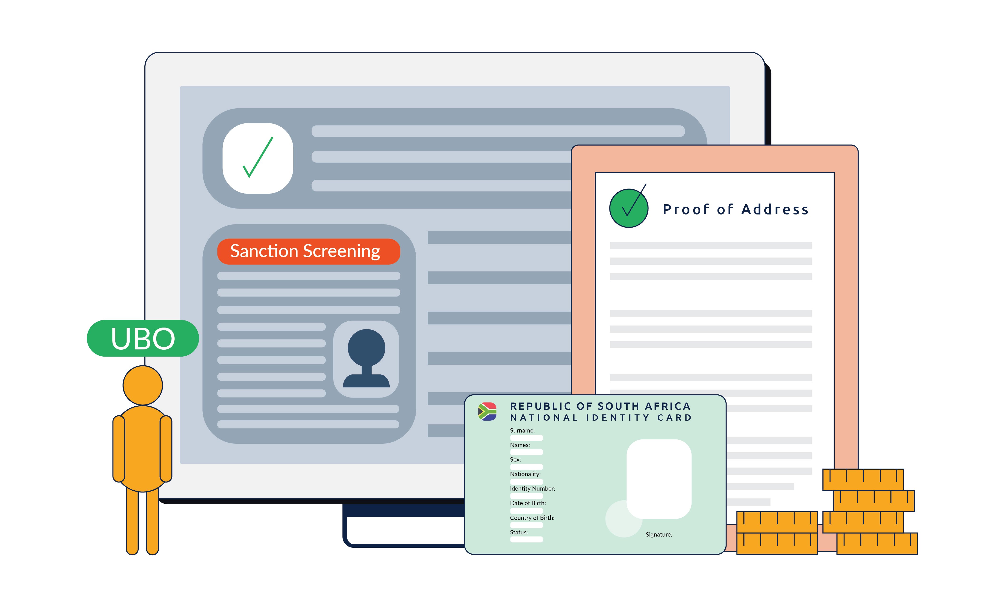 5 Examples of KYC According to the FIC Act