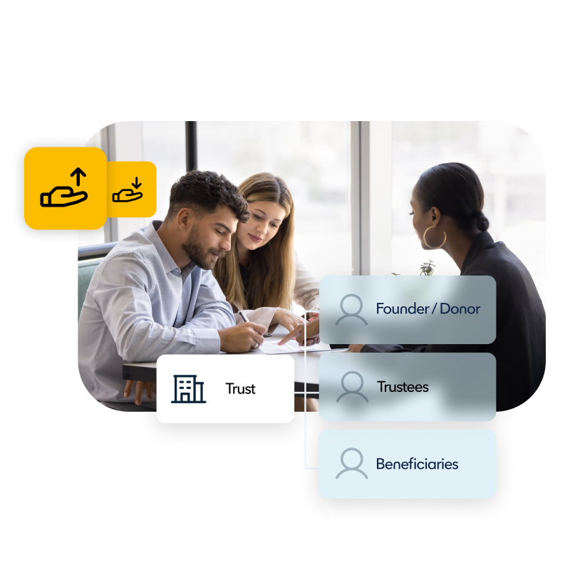 Your Essential Guide on How to FICA a Trust