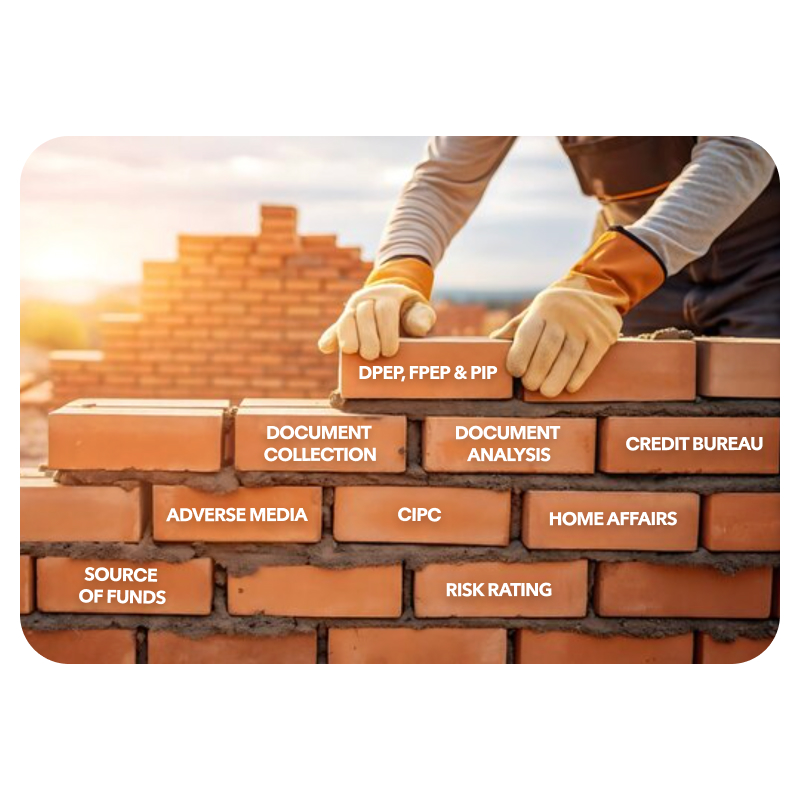 There is More to KYC than Credit Checks-Client Risk for Estate Agents